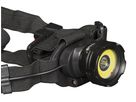 MAXIMUS LED Headlamp M-HDL-004-DU