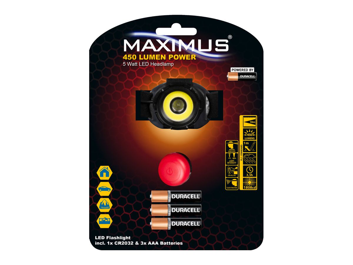 MAXIMUS LED Headlamp M-HDL-004-DU